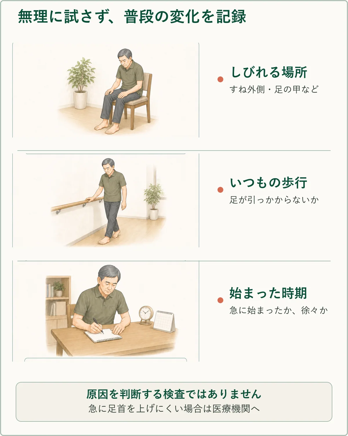 総腓骨神経の症状が気になるときに記録したい日常の変化