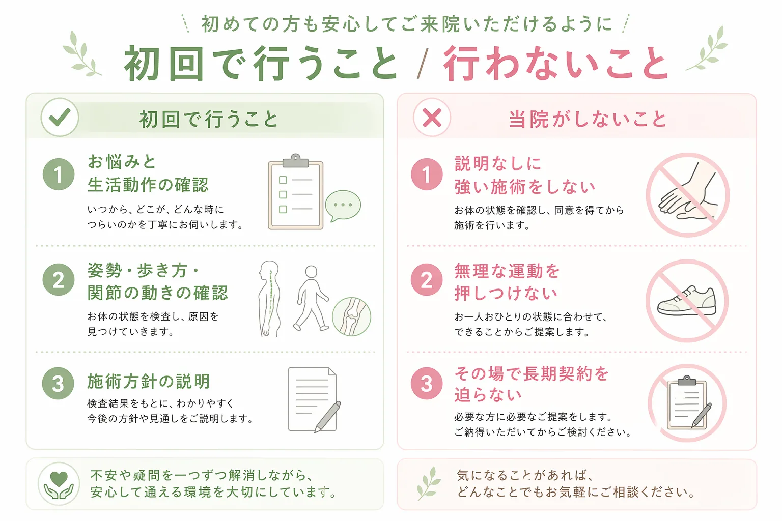 通院頻度はどう決める？膝痛を整えるペースの考え方