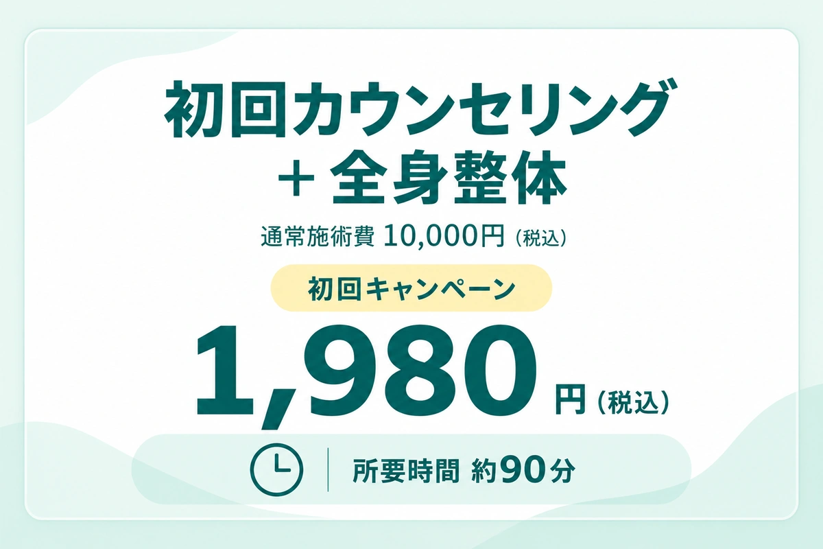 初回カウンセリング+全身整体の料金と所要時間のご案内